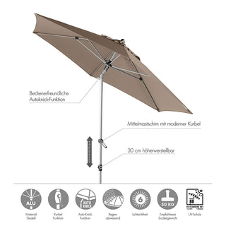 Doppler Sonnenschirm Expert Auto Tilt Ø 280cm