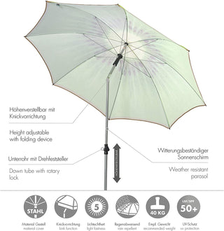 Doppler Balkonschirm GS Basic Ø200cm Kiwi