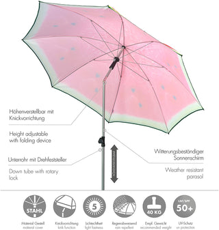 Doppler Balkonschirm GS Basic Ø200cm Melone