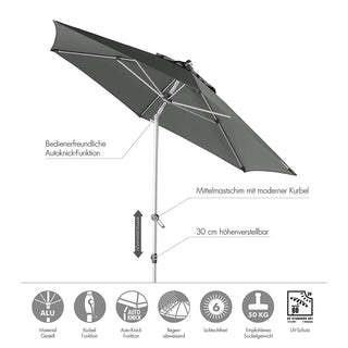 Doppler Sonnenschirm Expert Auto Tilt Ø 320cm