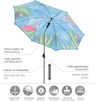 Doppler Balkonschirm GS Basic Ø200cm Flamingo