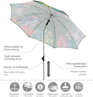 Doppler Balkonschirm GS Basic Ø200cm Zebra