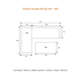 GARDEN IMPRESSIONS Lounge Sergio links carbon black/mint grey
