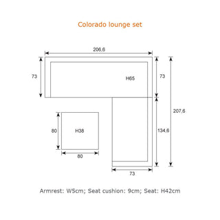 GARDEN IMPRESSIONS Lounge Colorado 4 tlg. black/mint grey
