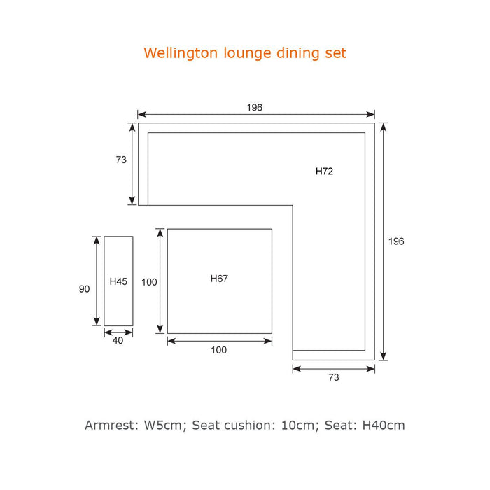 GARDEN IMPRESSIONS Lounge Wellington carbon black/mint grey
