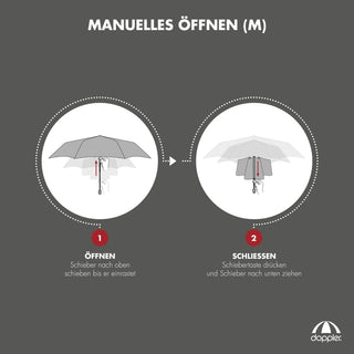 Doppler Taschenschirm Fiber Havanna Gravity